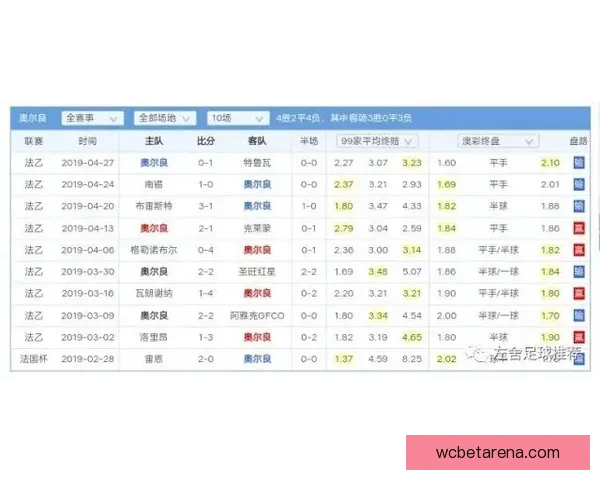 深度解析世界杯买球盘口变化规律与投注技巧全面指南实战策略详解