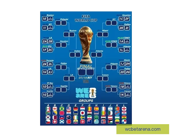 2026世界杯全景解析：赛程亮点球队夺冠热门预测